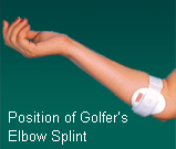 Tennis Elbow Splint, Golfer's Elbow Splint